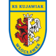 KujawiakWloclawek